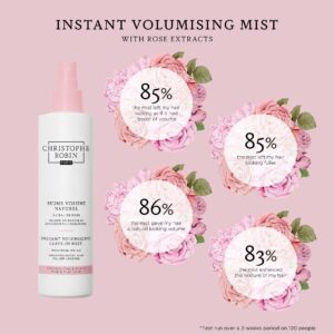 Christophe Robin Instant Volumising Mist with Rose Water for Thin, Fine, and Flat Hair 5 fl. oz - Image 7