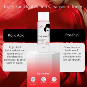 Kojie San Kojic Acid Lotion - Nourishing & Skin Brightening Body Lotion with Rosehip, Shea Butter & Vitamin E for Flawless Even Skin Tone - 150ml - Image 5