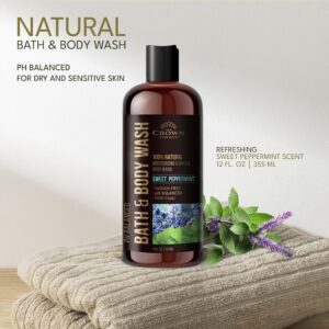 The Crown Choice Natural Body Wash for Women & Men with Sensitive Skin 12oz ? Best pH Balance Shower Gel Liquid for All Skin Types ? Made with Essential Oils, Aloe, Spearmint, Lavender, Manuka - Image 2