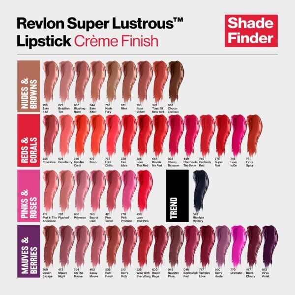 Revlon Lipstick, Super Lustrous Lipstick, Creamy Formula For Soft, Fuller-Looking Lips, Moisturized Feel, Cherry Blossom (028), 0.15 oz - Image 3