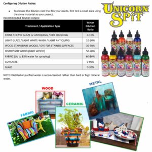 Unicorn SPiT 5770010 Gel Stain and Glaze, Midnight's Blackness 4.0 FL OZ Bottle, 4 - Image 6