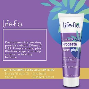 Life-Flo Progesta-Care Plus, Progesterone Cream for Women with 20mg USP Progesterone & Phytoestrogens, May Help Support a Woman?s Healthy Balance at Midlife, Fragrance Free, Made Without Parabens, 4oz - Image 3