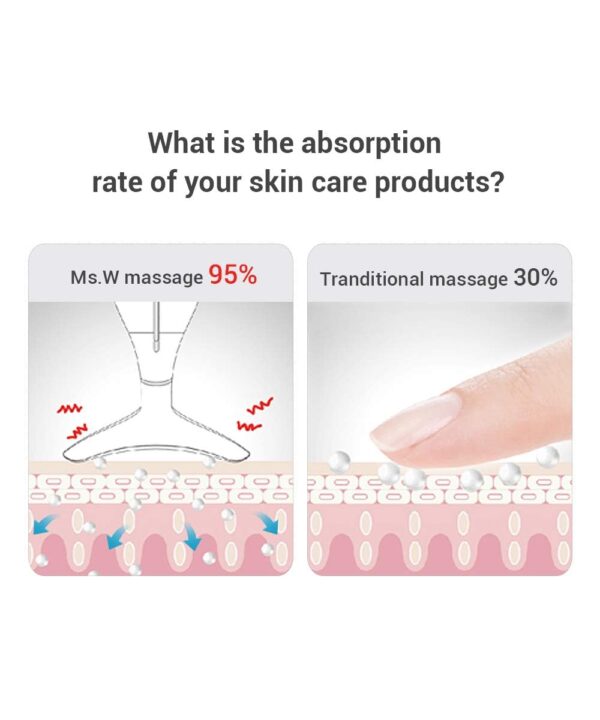 Ms.W Red Light Neck Face Massager,Portable Facial Massager for Skin Care,Electric Face Massage Kit with 45 ?5? Heat & 3 Massage Modes - Image 7