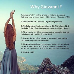 GIOVANNI 2chic Ultra-Sleek Leave-In Conditioning & Styling Elixir - Phyto-Keratin & Argan Oil, Anti-Frizz Formula, Coconut, Shea Butter, Pro-Vitamin B5, Color Safe, Paraben Free - 4 oz - Image 5