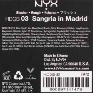 NYX Professional Makeup High Definition Blush, Sangria in Madrid, 0.25-Ounce - Image 3