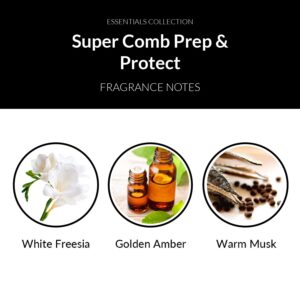 Number 4 Super Comb & Protect, Mini Leave In Conditioner Spray, Heat Protectant for Hair, Super Comb & Protect, 1.45 oz - Image 4