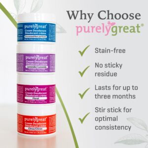 Purelygreat Aluminum-Free Deodorant Cream, Citrus Scent, 1.76oz - Image 7