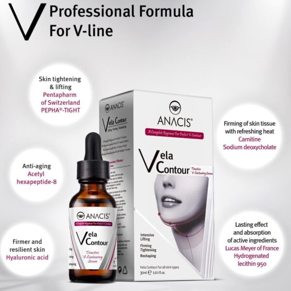 Advanced Neck Serum ? V line Jawline - Fine Lines - Neck Wrinkles - Sagging Skin - Serum for Women and Men. Anacis 30ml - Image 4