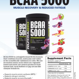 NutraBio BCAA 5000 Powder - Vegan Fermented BCAAs - Supports Lean Muscle Growth, Recovery, Endurance - Zero Fat, Sugar, and Carbs - 60 Servings - Kiwi Strawberry - Image 8