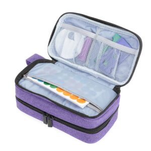 LUXJA Essential Oil Carrying Case - Holds 12 Bottles (5ml-15ml, Also Fits for Roller Bottles), Portable Double-Layer Organizer for Essential Oil and Accessories, Purple - Image 2